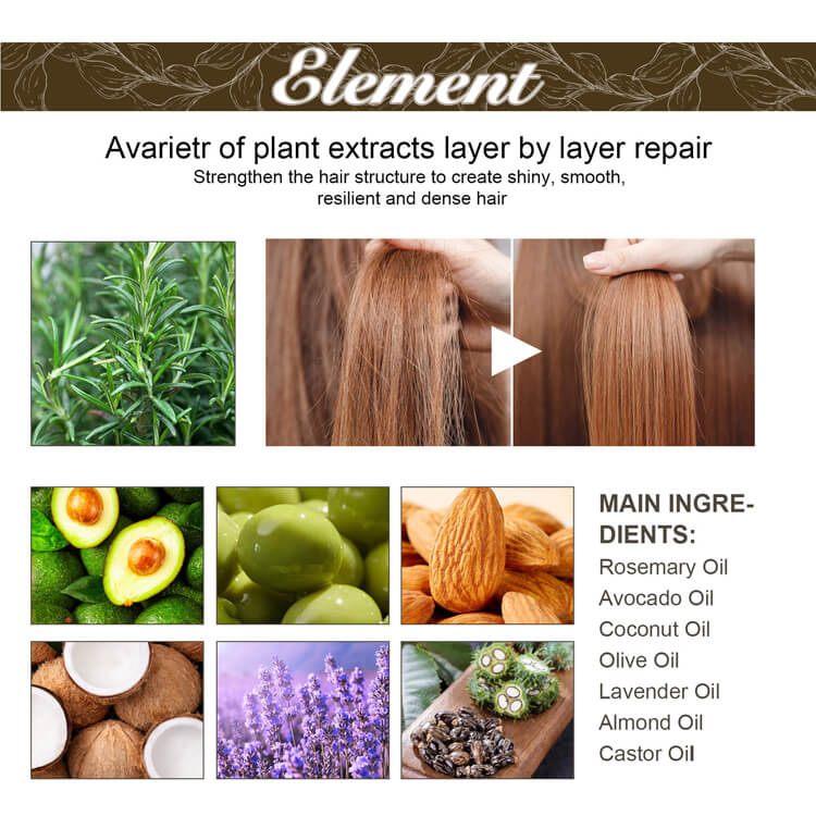 eelhoe hair growth oil,reviews,How to use,before and after,BUYS